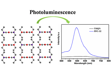 Synthesis, Crystal Structure and Characterization of a New Hydrogen-bonded Organic Framework 2011-3113